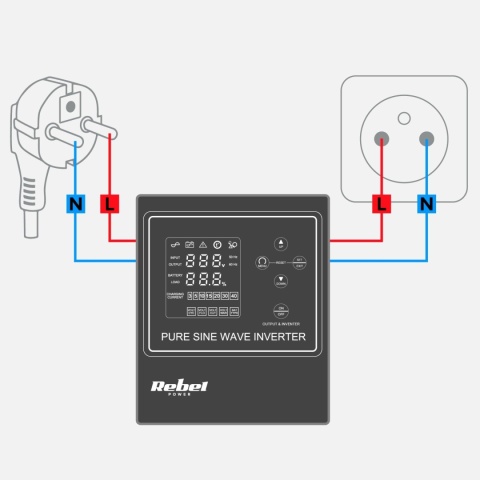 ZASILACZ AWARYJNY KEMOT UPS 700W CZYSTY SINUS + AKUMULATOR AGM 100Ah VOLT